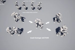 Unreal Engine – Hostage Set UE2361