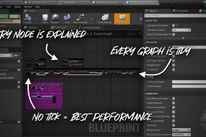 Unreal Engine – Electricity Toolkit UE1350