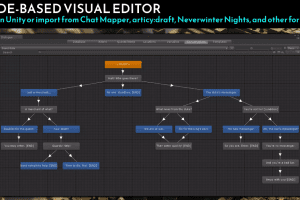 unity – Dialogue System for Unity  U3066