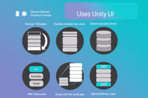 unity – EnhancedScroller U3073