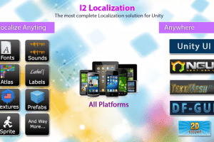 unity – I2 Localization U3080