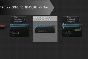 Unreal Engine – Micro Benchmark Profiler Tool for Blueprint and Code Performance Timing UE2651