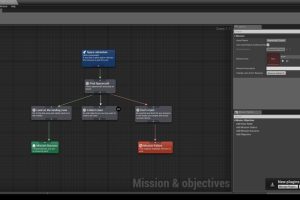 Unreal Engine – Mission Objectives UE2893
