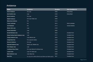 Unreal Engine – Ultimate Game Music Collection UE2620