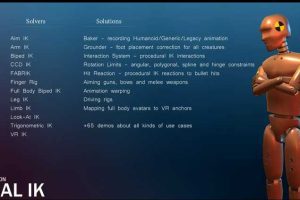 Unity – Final IK U5019