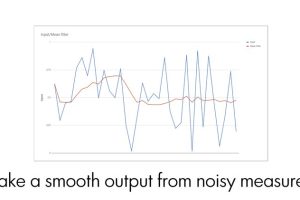 Unreal Engine – Filter Toolkit UE5740