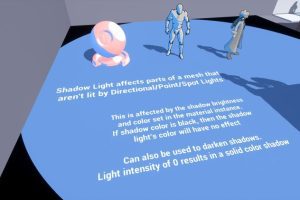 Unreal Engine – Cel Shader Outline UE5501