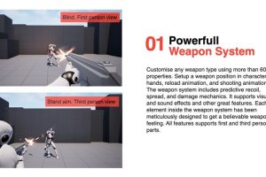 Unreal Engine – TPS FPS Character System UE6045