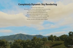 Unity-TENKOKU Dynamic Sky U3677