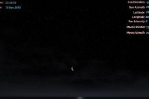 Unreal Engine – DayNight Cycle UE6261