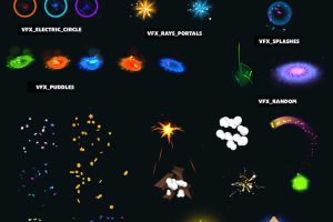 Unity-Particle VFX U3565