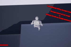 Unreal Engine – Newtonian Falling and Momentum Damage System UE6388