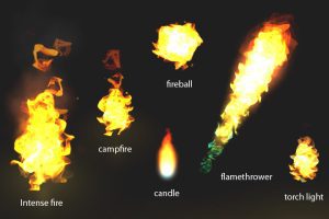 Unity-Realistic Fire VFX U3675