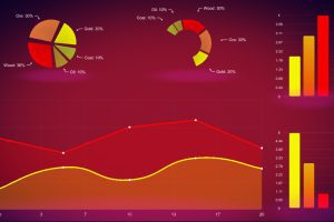 Unity-Graph And Chart U3712