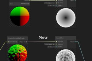 Unity-Nodes for Shader Graph U3732