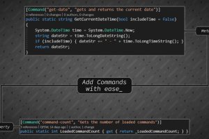 Unity-Quantum Console U3745