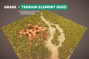 Unity-The Vegetation Engine | Terrain Elements Module U3759