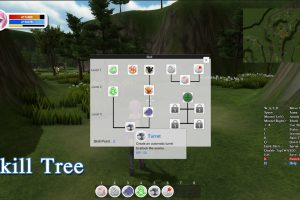 Unity-Action-RPG Starter Kit U3808