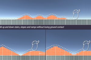 Unity-Character Movement Fundamentals U3821