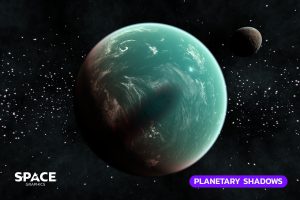 Unity-Space Graphics Planets U3830