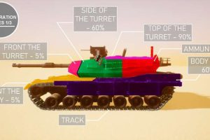 Unreal Engine – Complete Shooter Bundle UE6251