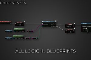 Unreal Engine EOSCore UE7512