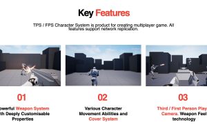 Unreal Engine TPS – FPS Character System UE7557