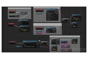 Unreal Engine – MySQL Connect UE8218