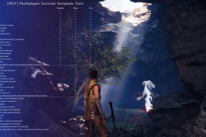 Unreal Engine – Hyper Multiplayer Survival Template Starter MST UE8078