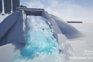 Unreal Engine – UIWS Unified Interactive Water System UE8465