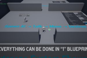 Unreal Engine – Cinematic Cutscene System UE9050