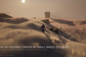 Unreal Engine – Fluid Ninja VFX Tools UE10126