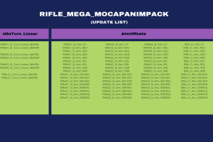 Unreal Engine – Rifle Mega MocapAnimPack 1,3 UE10903