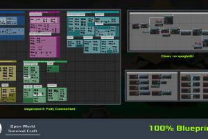 Unreal Engine – Survival RPG Engine UE10932